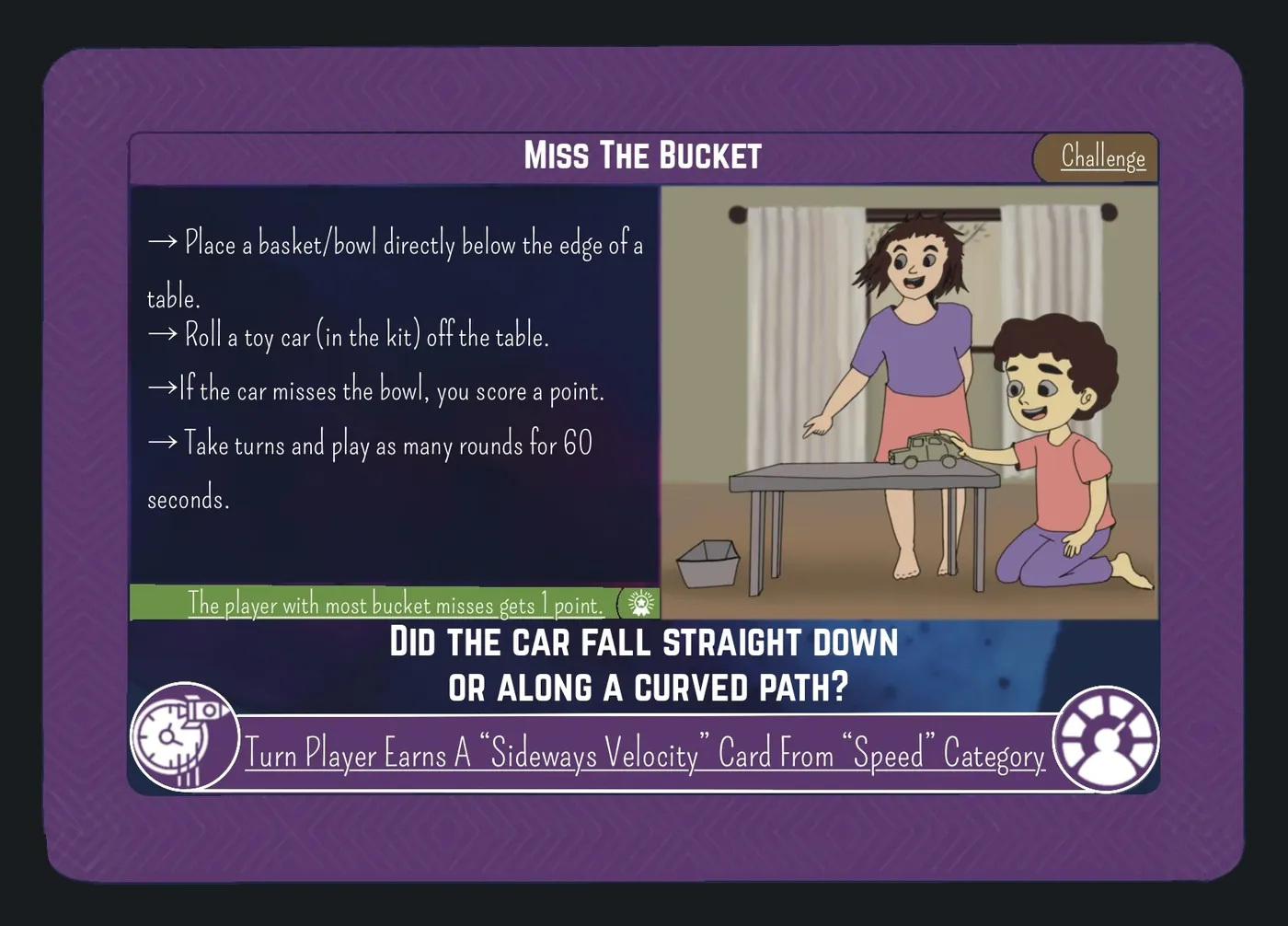 Miss The Bucket — Challenge Card