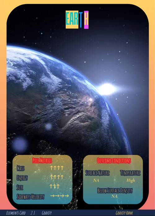 The Earth card from Who Pulls Whom, a DeepKids gravity card game in development
